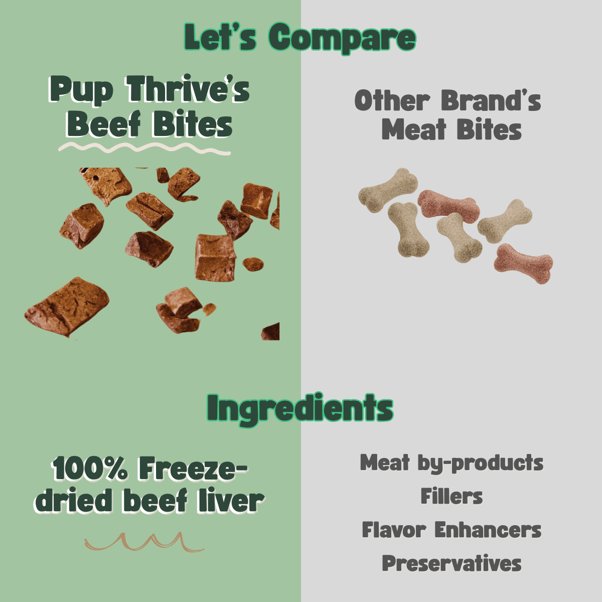 Freeze - Dried Beef Liver Bites For Dogs - 4oz | 100% Natural - Pup Thrive